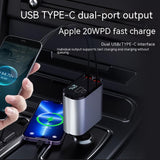 Metal Car Charger 100W - TheOutlet™